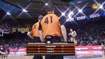 平台通过分 平台通过分